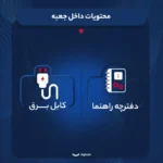 تصویر اسپیکر بلوتوثی قابل حمل جی بی ال مدل Boombox 3 - فروشگاه حامی تک