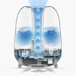 تصویر دستگاه بخور سرد و رطوبت‌ساز درما مدل DEM-F325-1 - سایت حامی تک