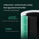 تصویر دستگاه تصفیه کننده هوا شیائومی مدل 4Pro - سایت حامی تک