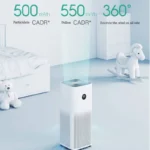 تصویر دستگاه تصفیه کننده هوا شیائومی مدل 4Pro - سایت حامی تک