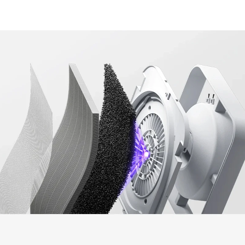 تصویر دستگاه تصفیه کننده هوا میجیا مدل Smart Air Purifier 6 حامی تک