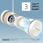 تصویر پنکه خنک کننده گردنی پرودو LFS187 - سایت حامی تک