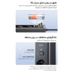 تصویر چندراهی برق مک دودو مدل CH-0620 - سایت حامی تک